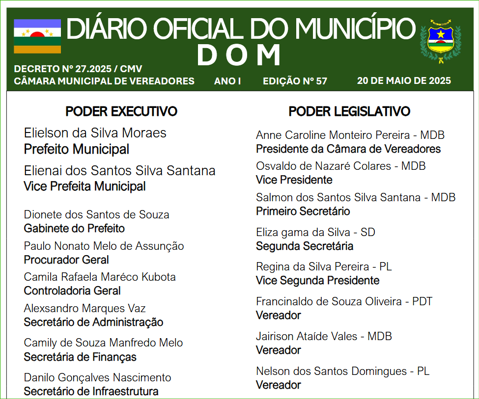 DIÁRIO OFICIAL - EDIÇÃO N° 57 - 20 DE MAIO DE 2025